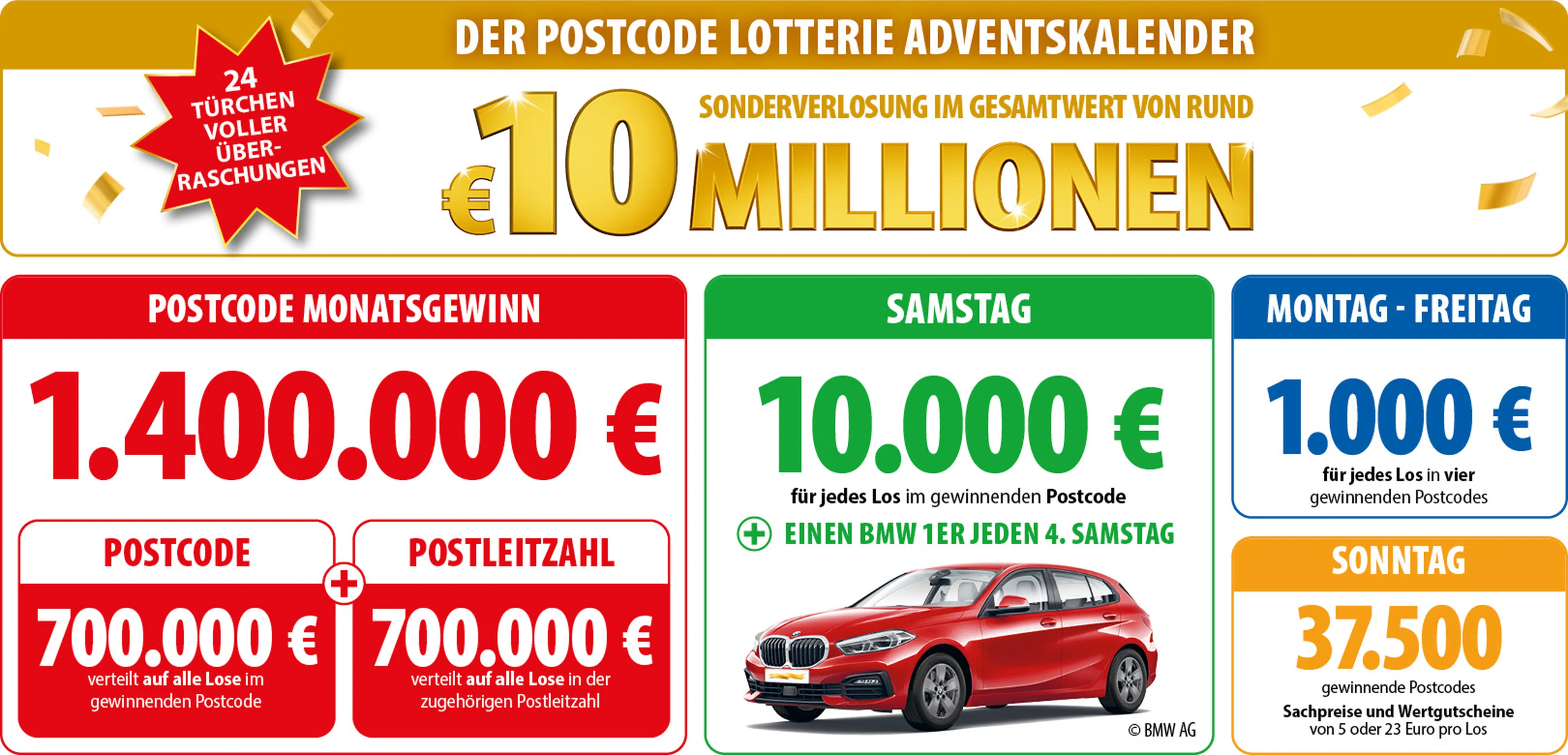 Bei Soziallotterie mitmachen & Gutes tun | Postcode Lotterie