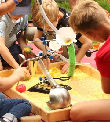 spielmobile-120534d574881939457090ad845dcaee.jpg