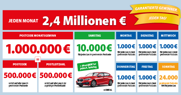 Www.Postcode-Lotterie.De Www.Postcode-Lotterie.De