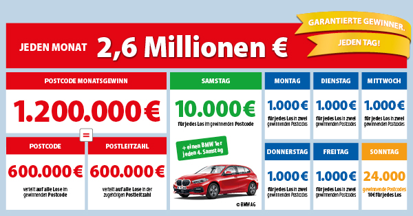 Erfahrungen Mit Postcode Lotterie Erfahrungen Mit Postcode Lotterie